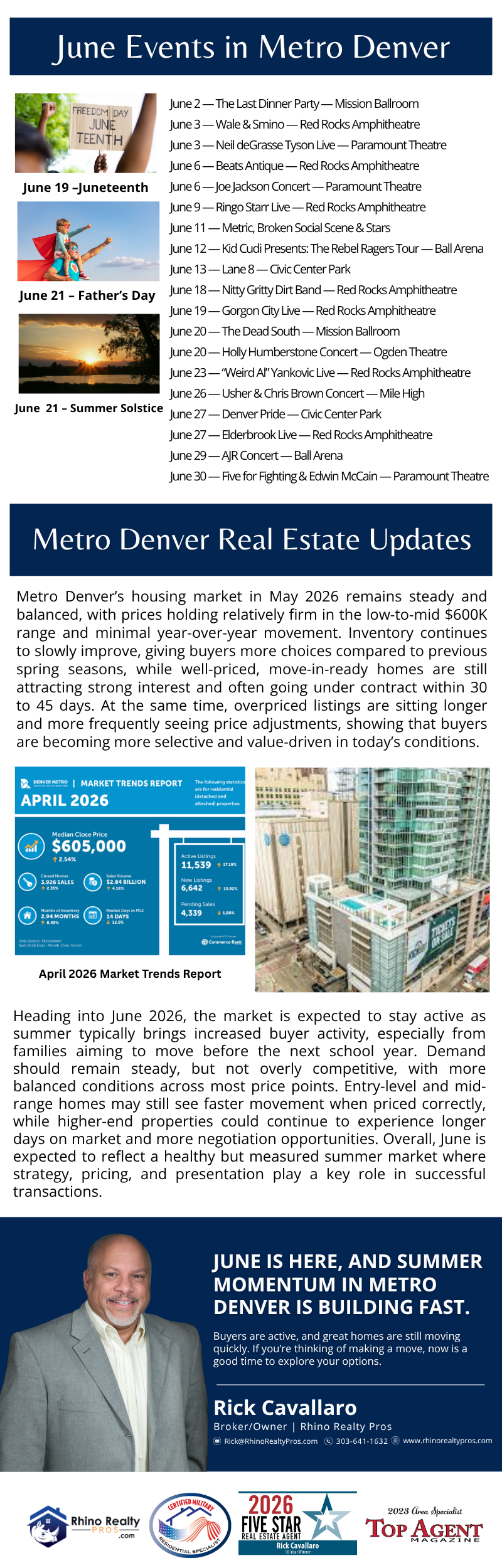 Rhino Realty June 2026 Newsletter Part 2